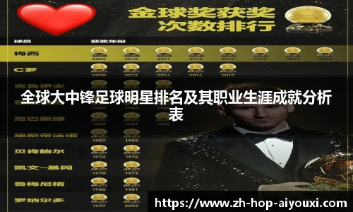 全球大中锋足球明星排名及其职业生涯成就分析表